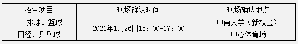 2021年中南大学高水平运动队招生简章