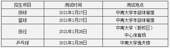 2021年中南大学高水平运动队招生简章