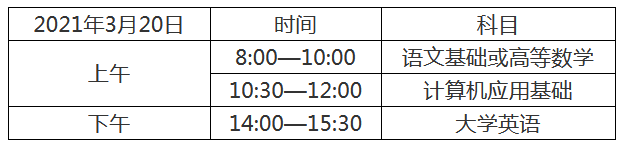 2021年天津高职升本文化考试时间安排