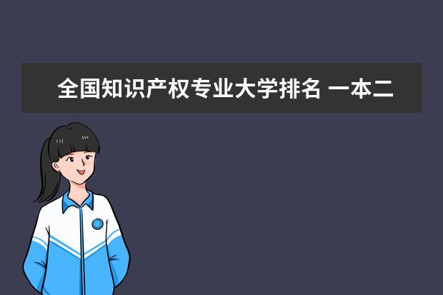 全国知识产权专业大学排名 一本二本大学名单