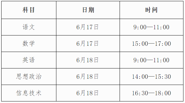 2021年广西上半年高中学业水平考试时间及科目