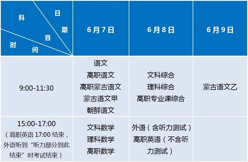 2021年内蒙古高考考试时间及各科考试时间安排