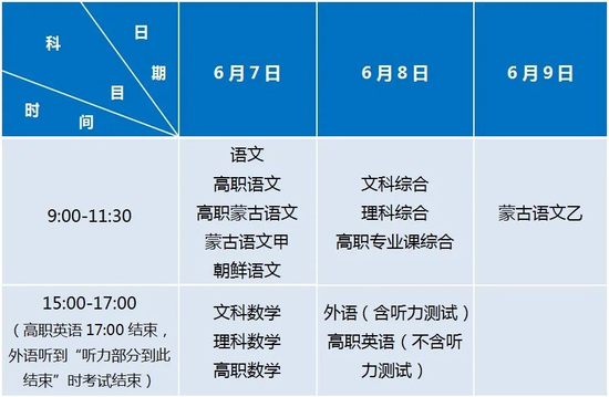 2021年高考浙江、内蒙、天津公布具体考试时间及科目