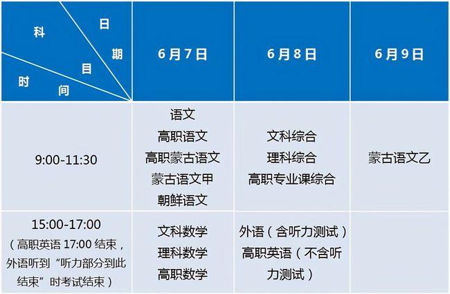 各地2021年高考具体时间及科目安排陆续公布