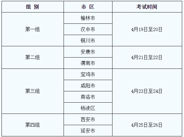 2021年陕西高招体育类专业课统考时间及考点