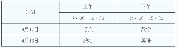 陕西2021年全国普通高招生文化考试