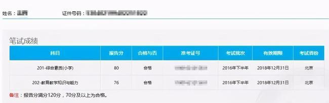 2021年教资笔试成绩查询入口及方式