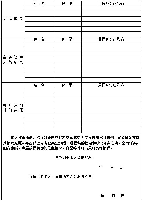 空军招飞政治考核手册（2021年度）