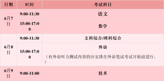 2021年江西普通高校招生工作实施意见