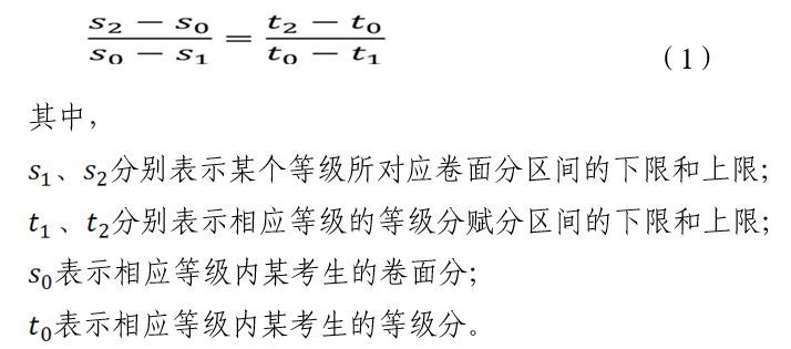 2021年高考交白卷也有30分！新高考科目分数计算方法一定要知道！