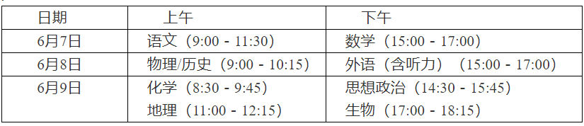 2021年湖南普通高校招生考试安排和录取工作实施方案解读