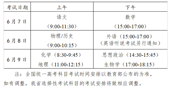 2021年广东高考具体时间及科目安排