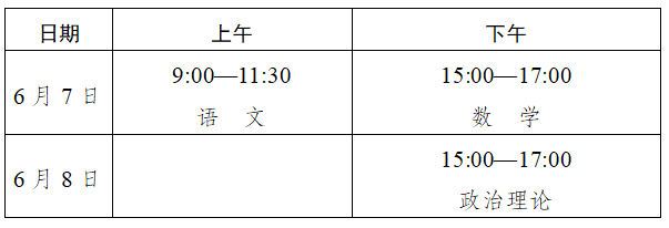 2021年新疆维吾尔自治区普通高等学校招生工作规定