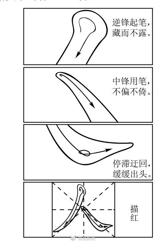 2021全国新高考Ⅱ卷作文题目出炉了