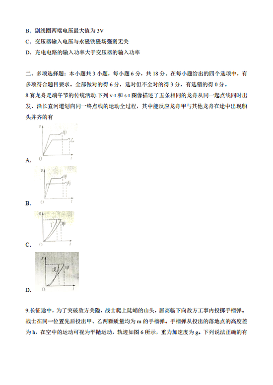 2021高考物理真题及参考答案(广东卷)