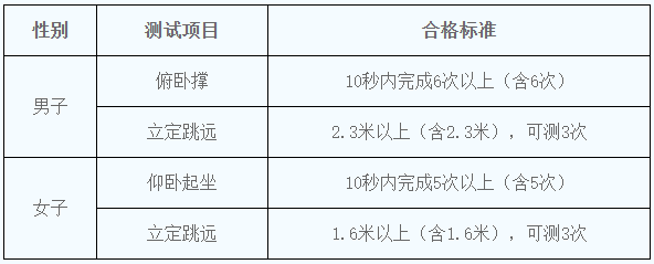 2021年中央司法警官学院等司法类院校在陕西招生工作通知