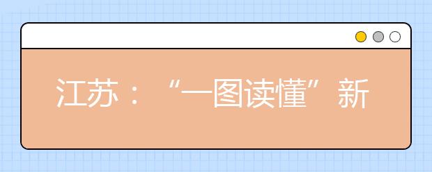 江苏：“一图读懂”新高考方案系列长图
