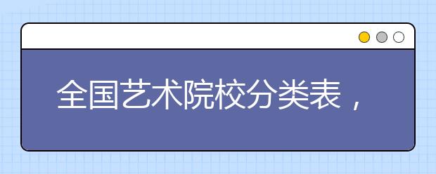 全国艺术院校分类表，看看你心仪的院校在哪里！