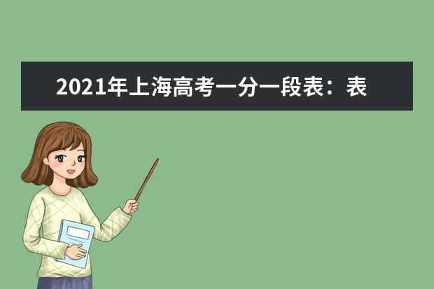 2021年上海高考一分一段表：表演类专业