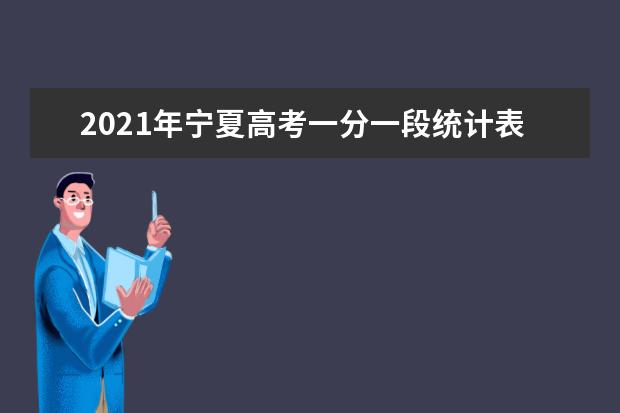 2021年宁夏高考一分一段统计表（文科）