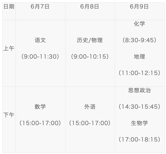 2021全国高考各科目时间安排 全国高考从几号开始