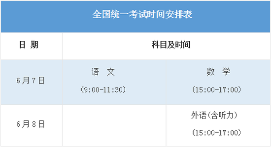 2021全国高考各科目时间安排 全国高考从几号开始