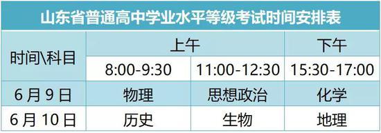 2021全国高考各科目时间安排 全国高考从几号开始