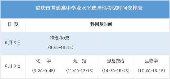 2021全国高考各科目时间安排 全国高考从几号开始