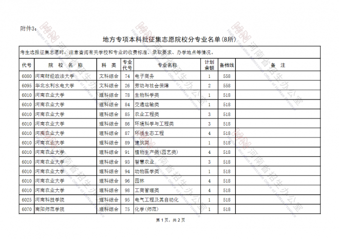 2021年河南高考填报志愿时间安排征集志愿补录及注意事项