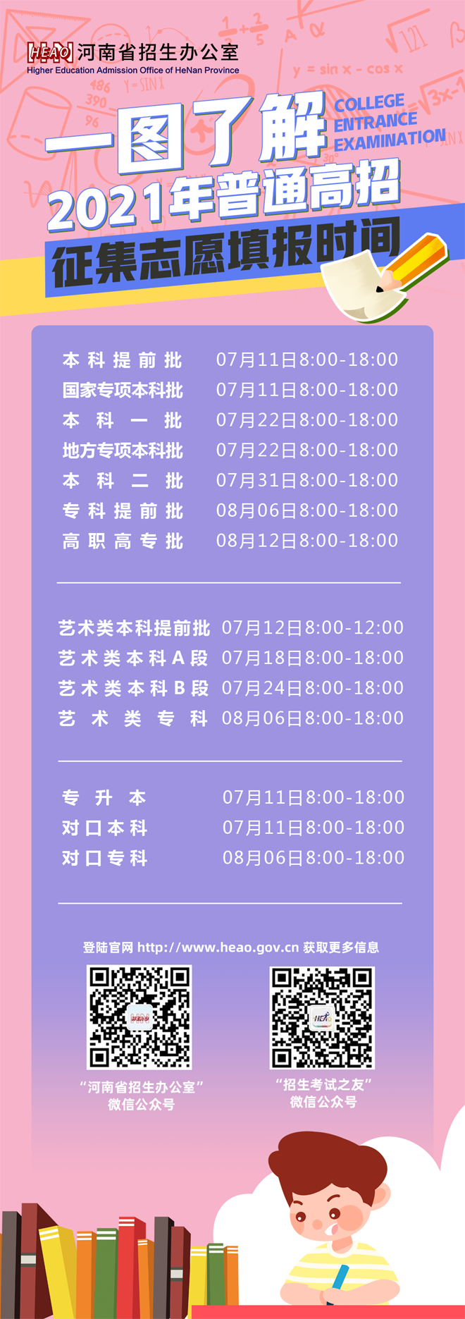 2021年河南高职专科录取结果查询时间,河南专科录取通知书发放时间什么时候到达