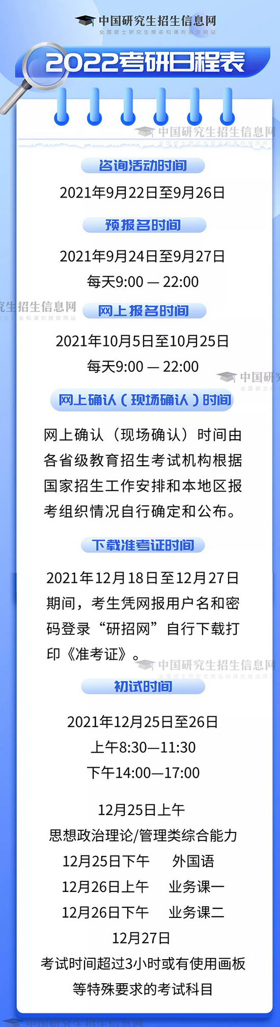 2022考研初试时间定了 10月5-25日网上报名