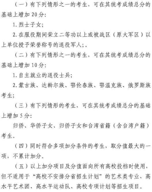 内蒙古2021年高考加分项目及分值公告