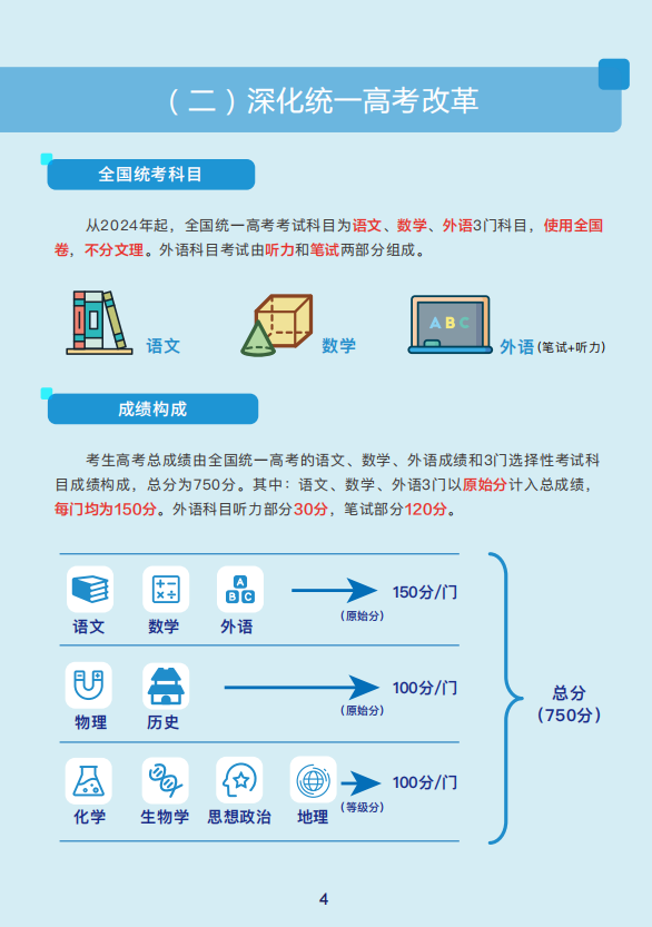 黑龙江省高考综合改革实施方案图解