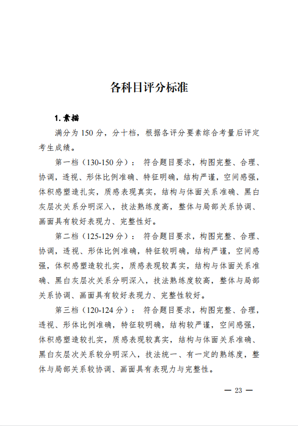 2022年江西省普通高校招生艺术类专业统一考试大纲