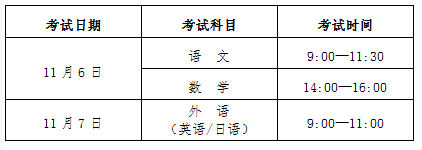 2021年吉林高职扩招文化素质考试考生须知