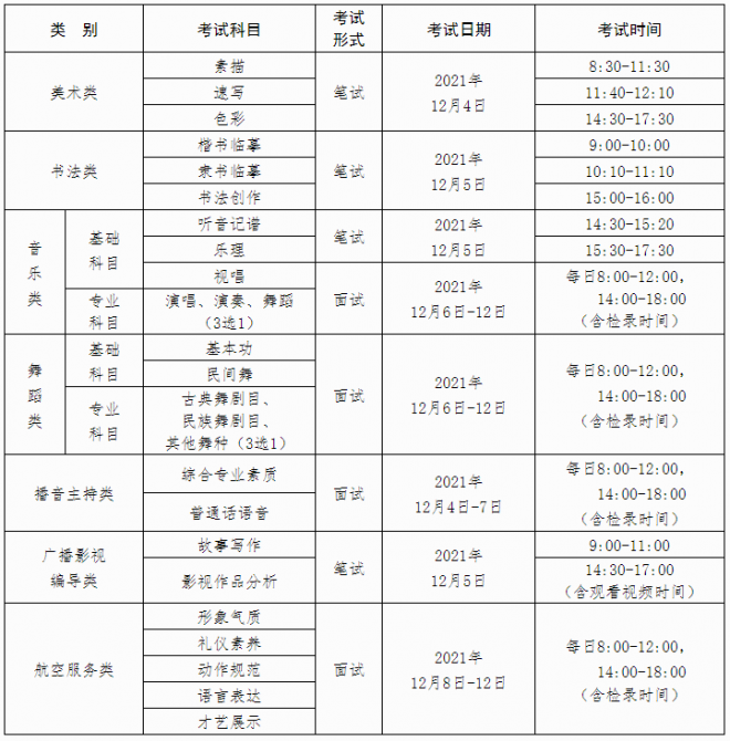 2022年广西普通高校招生艺术类专业全区统一考试科目及考试时间表