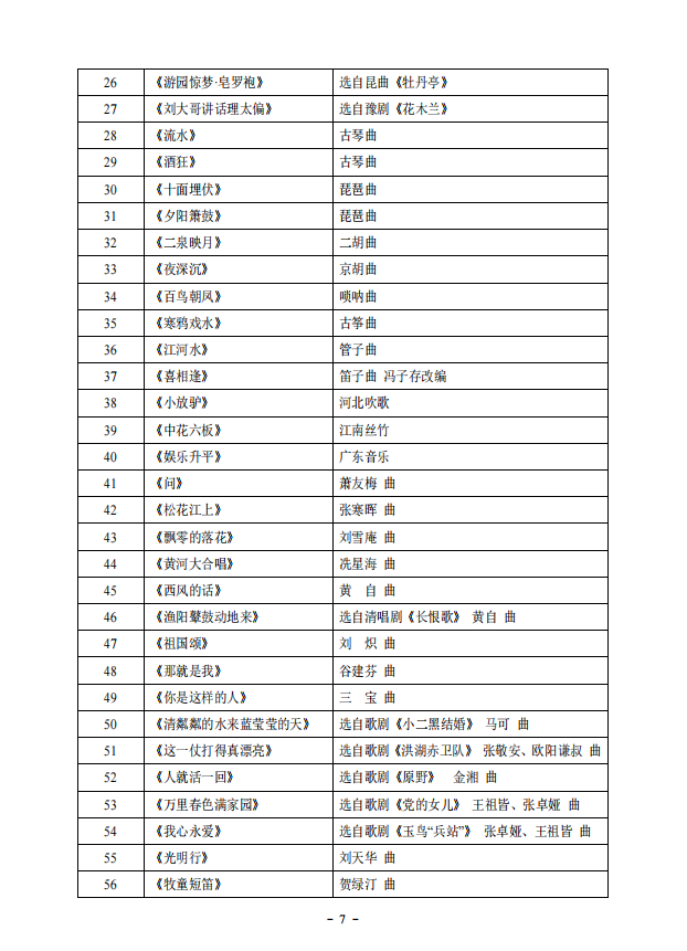 2022年湖北省艺术统考（音乐学类）考试大纲