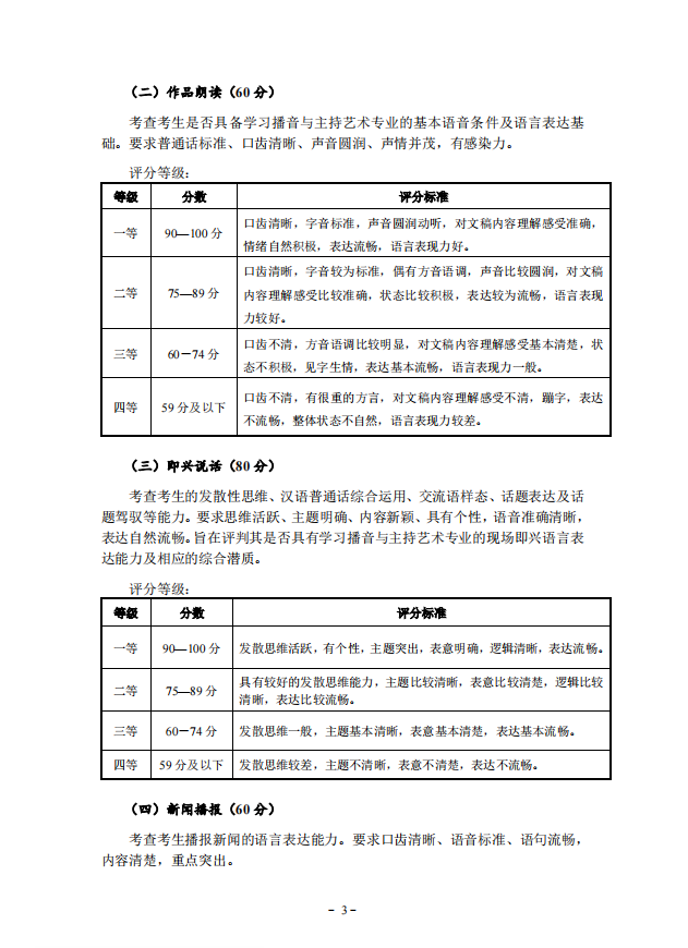 2022年湖北省艺术统考（播音与主持艺术专业）考试大纲