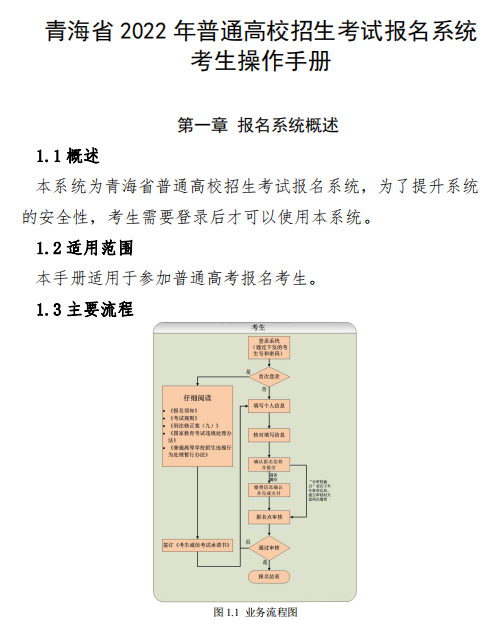 2022年青海省普通高校招生考试报名系统考生操作手册