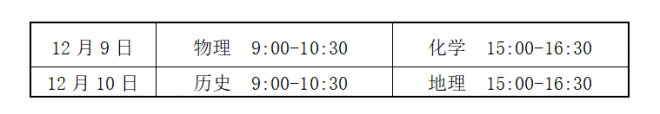 2021年甘肃冬季普通高中学业水平考试温馨提示