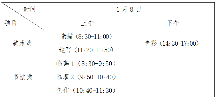 做好2022年海南普通高等学校招生艺术类专业考试工作