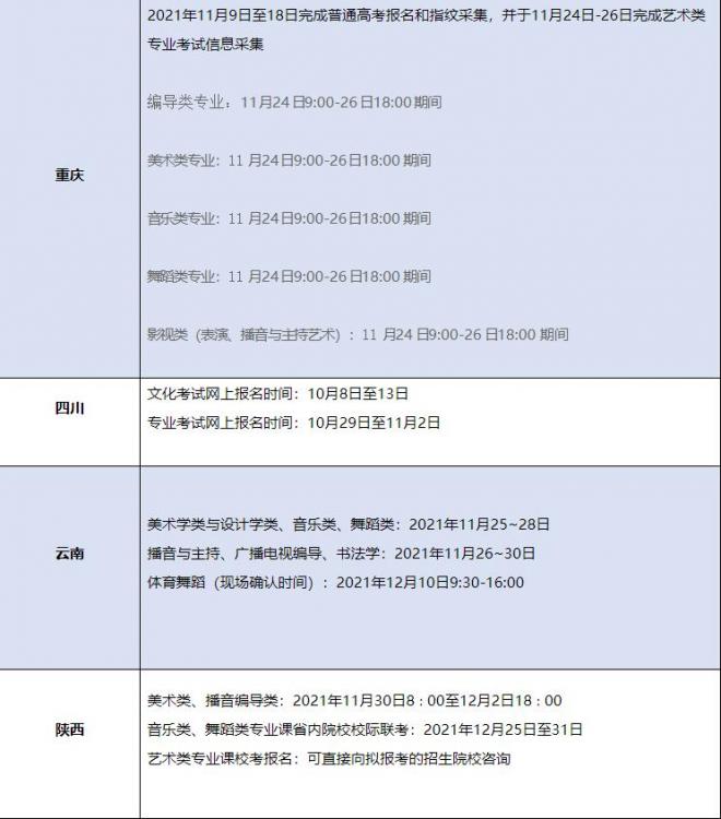 2022年高考各省艺术类专业统一考试报名和考试时间汇总