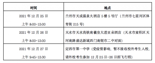 2022年甘肃中国民航大学与中国国际航空公司招飞预选初检日程安排