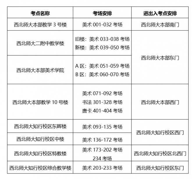 2022年甘肃普通高校招生美术与设计学类专业统一考试指南