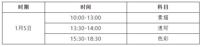 2022年新疆美术类专业统考温馨提示