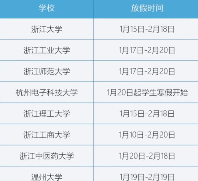 2022年浙江省寒假放假时间 2022年1月几号放假