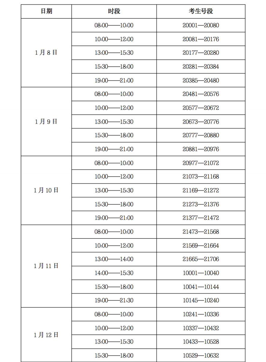 甘肃2022年普通高校招生舞蹈学类专业统一考试考生指南