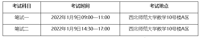 甘肃2022年普通高校招生戏剧与影视学类专业统一考试指南