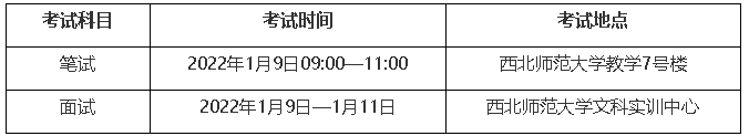 甘肃2022年普通高校招生戏剧与影视学类专业统一考试指南