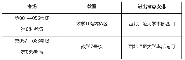 甘肃2022年普通高校招生戏剧与影视学类专业统一考试指南